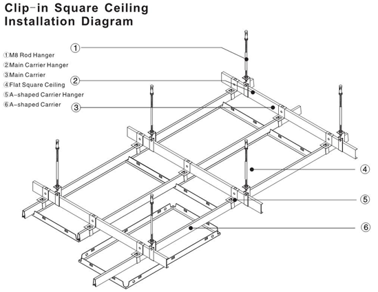 el techo 600 x 1200 teja el clip en de madera del techo perforado para la decoración del techo